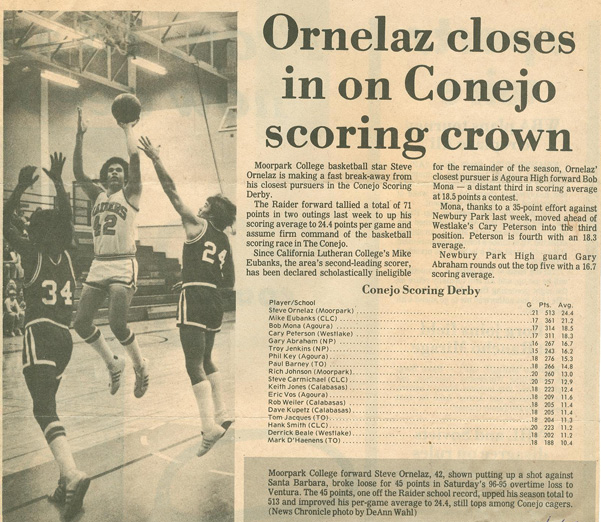 Conejo Scoring Crown